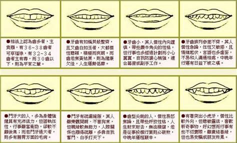 下排牙齒面相|14种牙齿类型对应的面相运势介绍